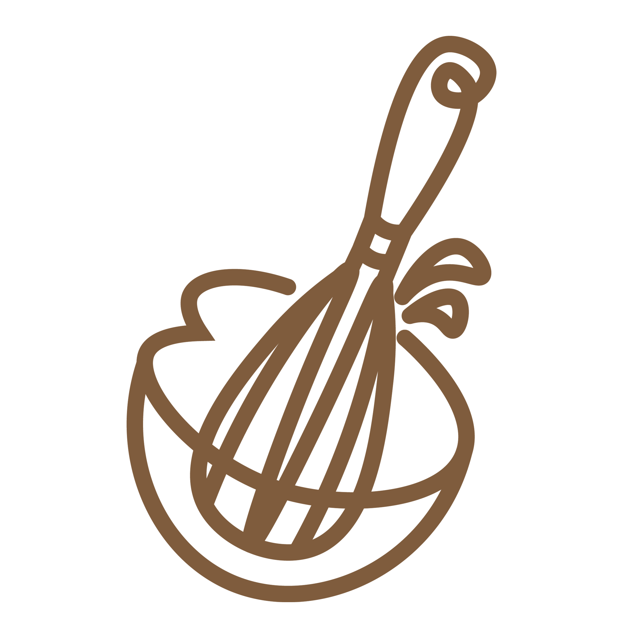 sheridan baking club's logo